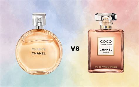 chanel chance perfume vs coco mademoiselle|coco chanel chance perfume price.